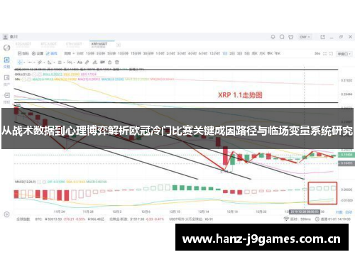 从战术数据到心理博弈解析欧冠冷门比赛关键成因路径与临场变量系统研究 从战术数据到心理博弈解析欧冠冷门比赛关键成因路径与临场变量系统研究