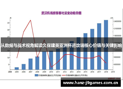 从数据与战术视角解读久保建英亚洲杯进攻端核心价值与关键影响 从数据与战术视角解读久保建英亚洲杯进攻端核心价值与关键影响